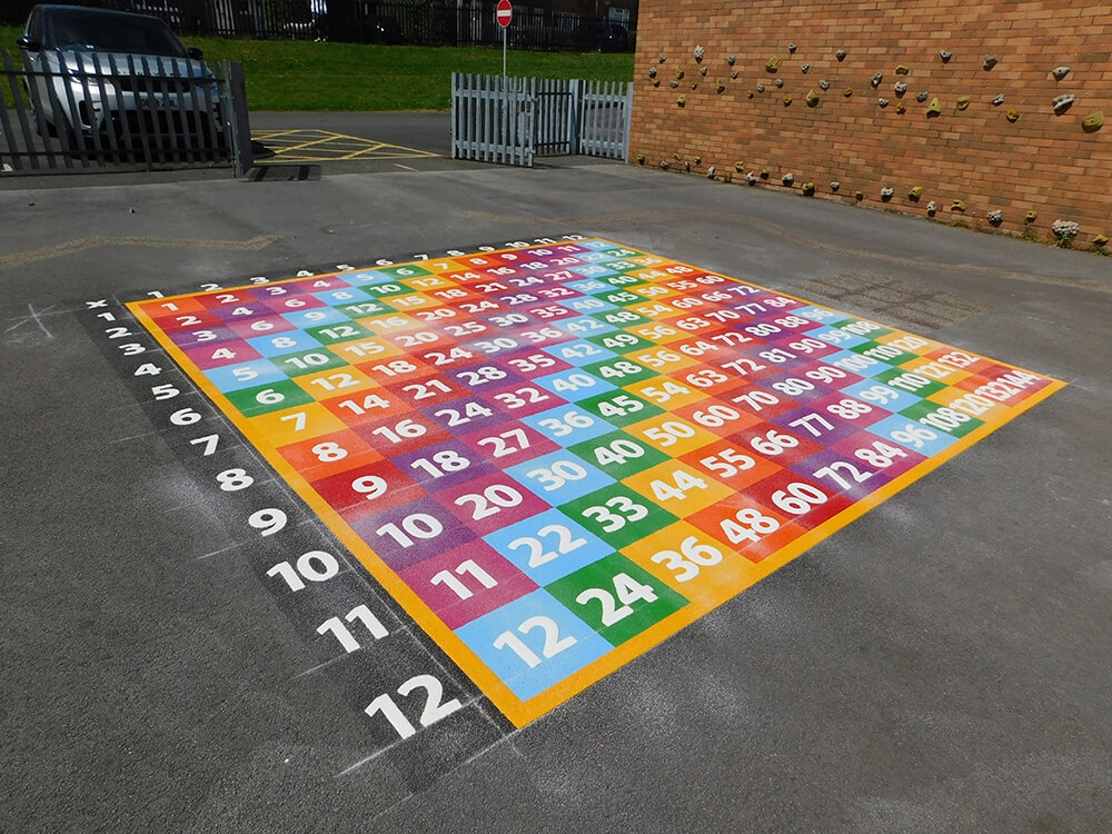 Uniplay Thermoplastic Markings in East Riding of Yorkshire